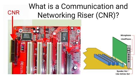 cnr riser